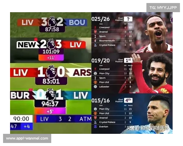 雅凯的利物浦之旅：从法甲新星到英超豪门的防线核心